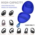 thumbnail image 2 of Funda de auriculares GWCASE para JLab JBL Sony Soundcore Blue, 2 of 9