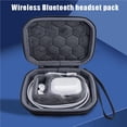 thumbnail image 4 of Bolsa De Almacenamiento De Transporte De Protección De Viaje Estuche Rígido De Eva Para Airpods Pro 3 Auriculares Inalámbricos Con Bluetooth-Negro seitruly EL012962-00, 4 of 6