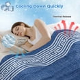 thumbnail image 3 of Dark Blue Retro Greek Key Cooling Blanket,Lightweight Breathable Summer Throw Blanket with Double Sided Cold Effect,Geometric Greece Ancient Rustic Picnic Blankets Bed Sheet for Hot Sleepers 50"x60", 3 of 8