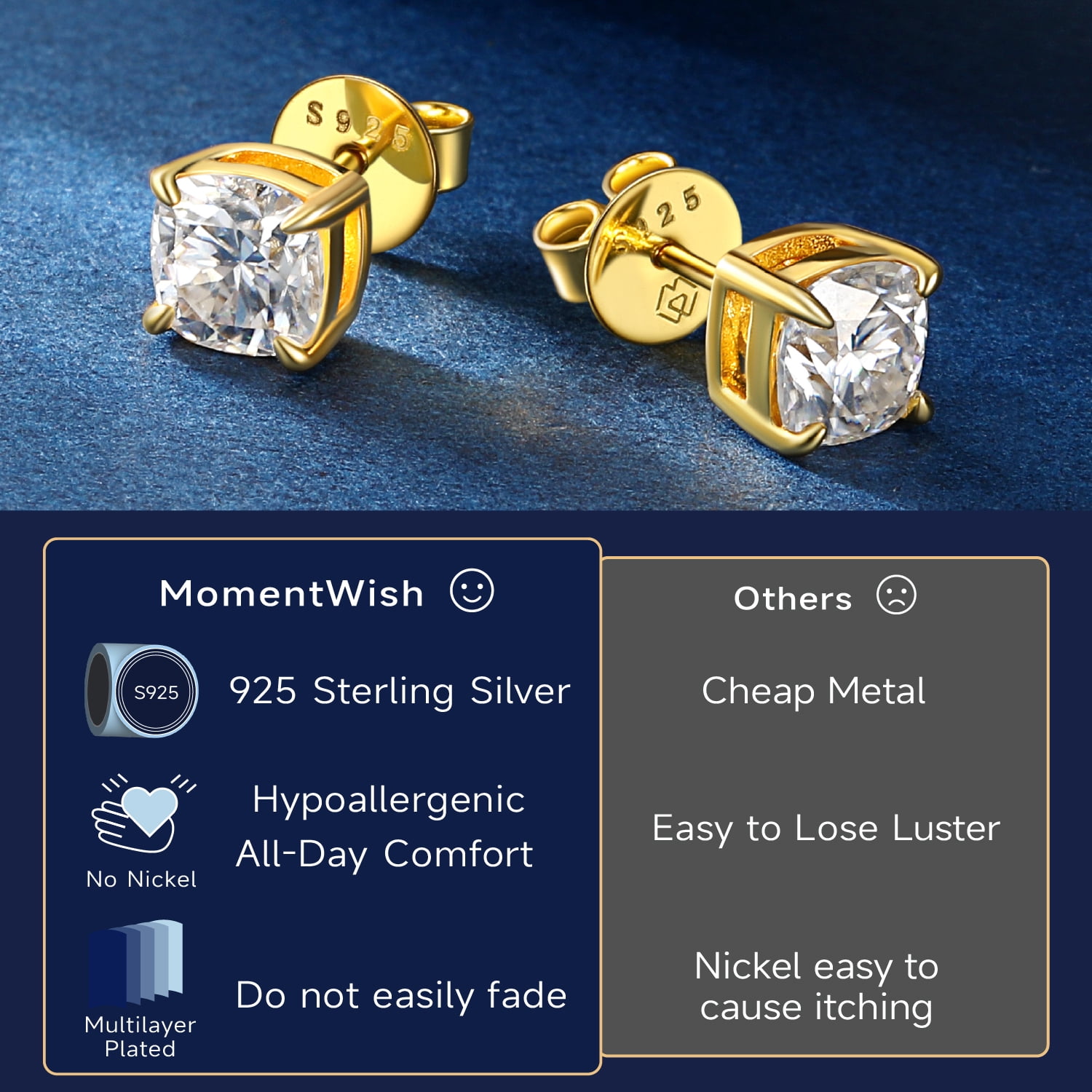 MomentWish 14K Gold Plated Stud Earrings, 1 Carat Moissanite Earrings Birthday Gifts for Women