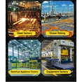 thumbnail image 3 of Industrial Heavy-Duty Digital Crane Scale, 1000kg/2204lb Capacity with 0.5kg Resolution, LCD Backlight Display, Remote Control (15m Range), Multi-Function: Unit Switch (kg/lb/N), Data Hold, Tare,, 3 of 6
