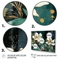 thumbnail image 3 of Designart "Chaotic Beauty in White and Teal Plants IV" Floral Metal Wall Décor Set, 3 of 5