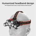 thumbnail image 4 of 7LED Powerful LED Headlamp USB Rechargeable Led Headlight Super Bright Head Lamp Waterproof Flashlight For Camping Working, 4 of 5