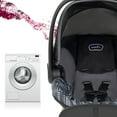 thumbnail image 4 of Evenflo NurtureMax Infant Car Seat (Brooklyn Gray), 4 of 17