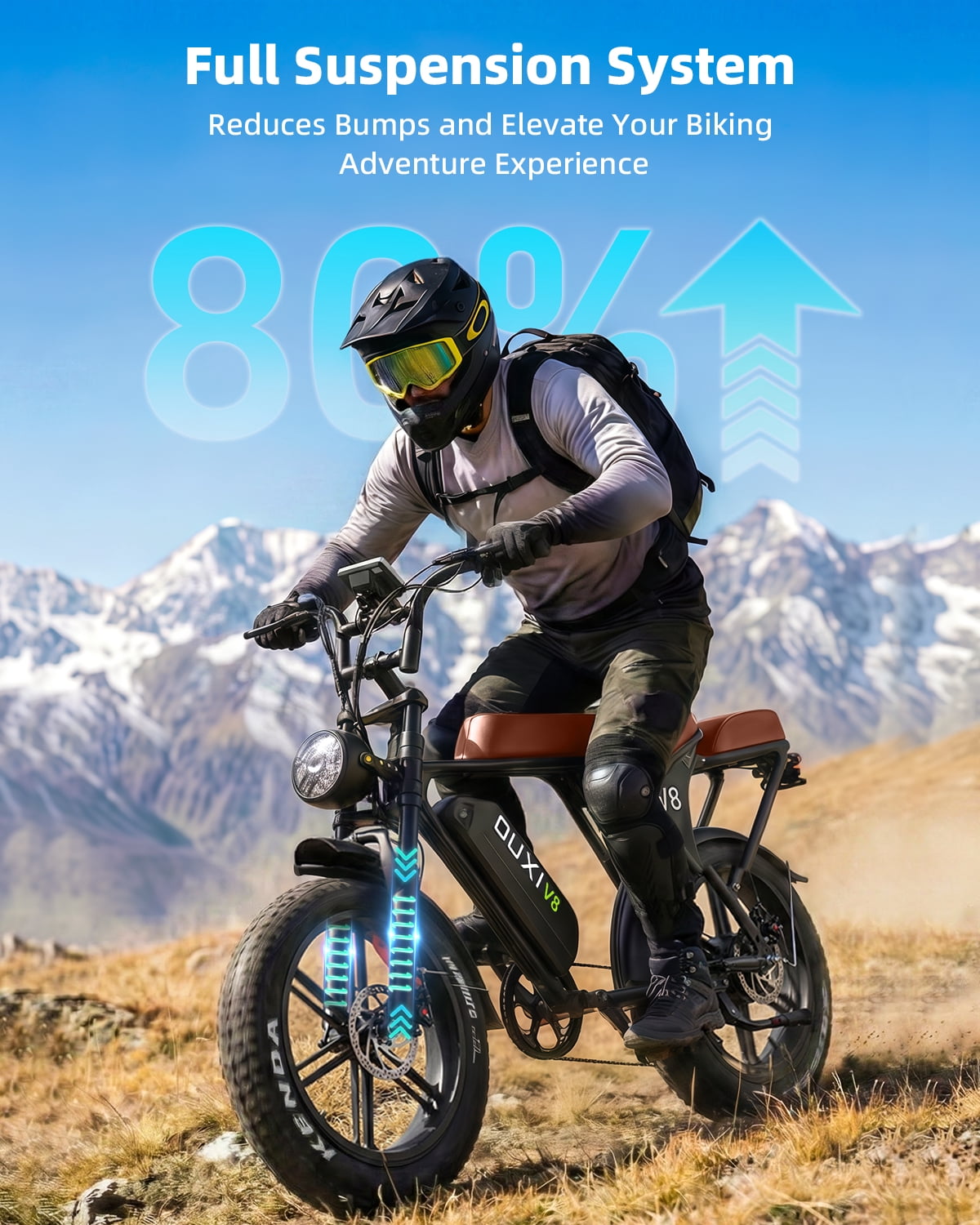 VTOKW V8 Electric Bike for Adults,1000W Peak Motor Adult Electric Bicycle,48V 15Ah Battery,Up to 31MPH,20'' Fat Tire Ebike,Dual Disc Brakes Mountain Bike for Cycling,7 Speed E Bike,E-bike UL2849