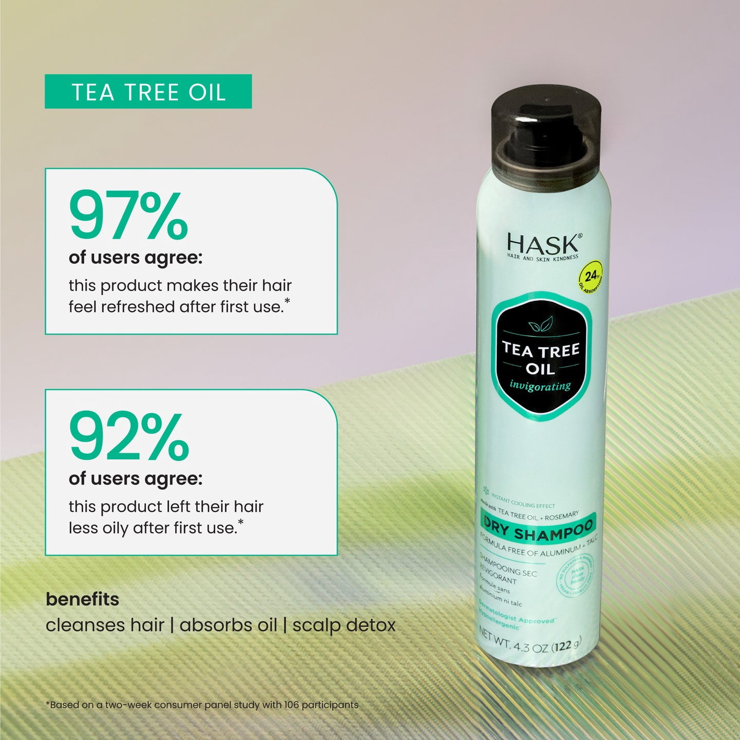 HASK Tea Tree Invigorating Dry Shampoo, 8.1oz