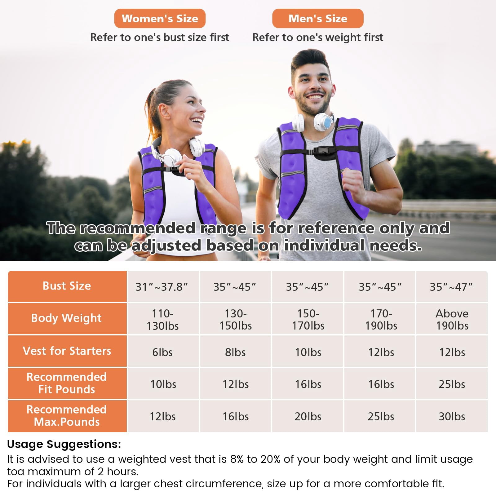 Purple 8 Lbs Weighted Vest for Walking Running Jogging Strength Training