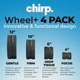 thumbnail image 2 of Chirp Wheel Foam Roller - Targeted Back & Neck Pain Relief, Muscle Massage, Trigger Point Therapy, High-Density Foam Tool for Physical Therapy, Stretching & Exercise, 500lbs Capacity, 4-Pack Mint, 2 of 16