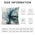 thumbnail image 5 of GOSMITH  Modern and Minimalist Style Living Room Sofa Pillow Cover, Digital Printed Square Cushion Cover, with Beautiful Floral Print, 5 of 5