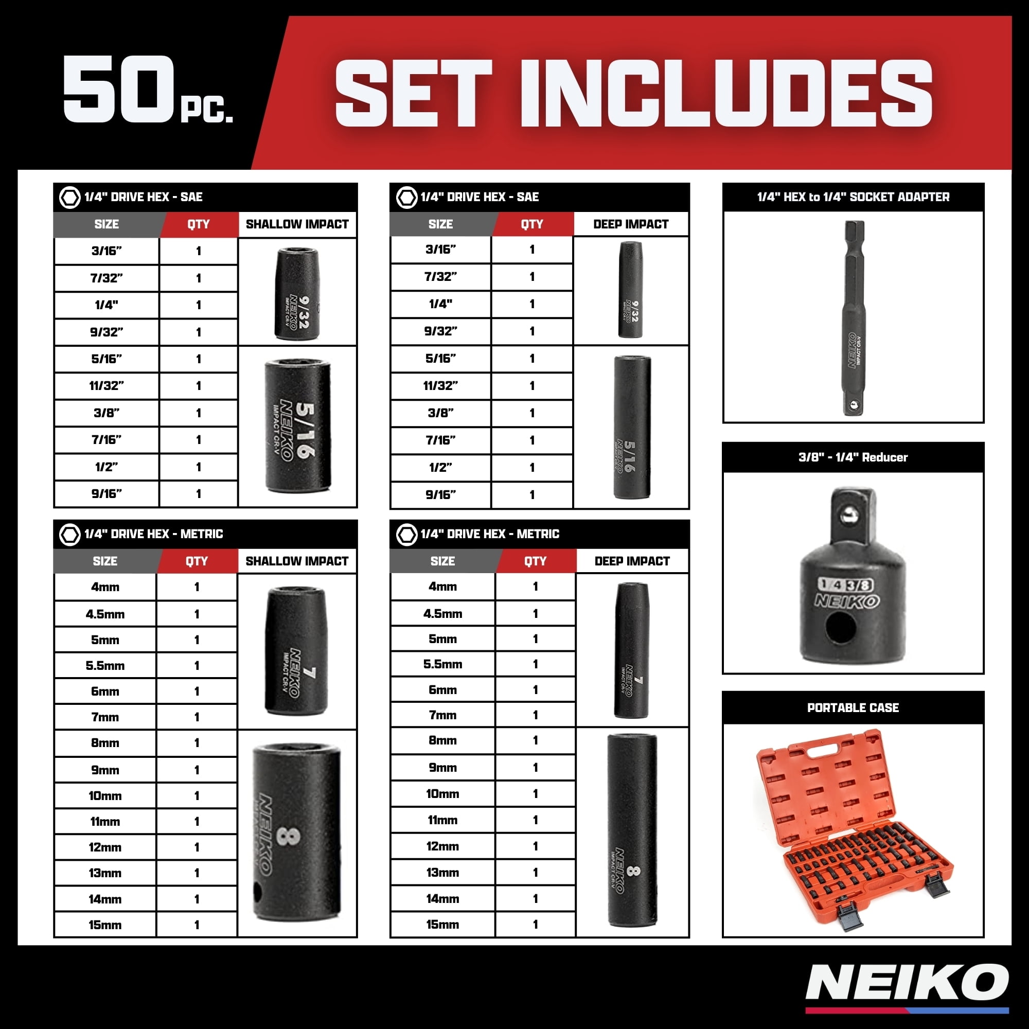 NEIKO 02436A 1/4 Drive Impact Socket Set 50 Piece Metric & Standard, Deep & Shallow Chrome Vanadium Steel 3/8” to 1/4” Reducer Hex Shank Adapter, 1/4 Socket Set Metric and Standard, Deep Socket Set