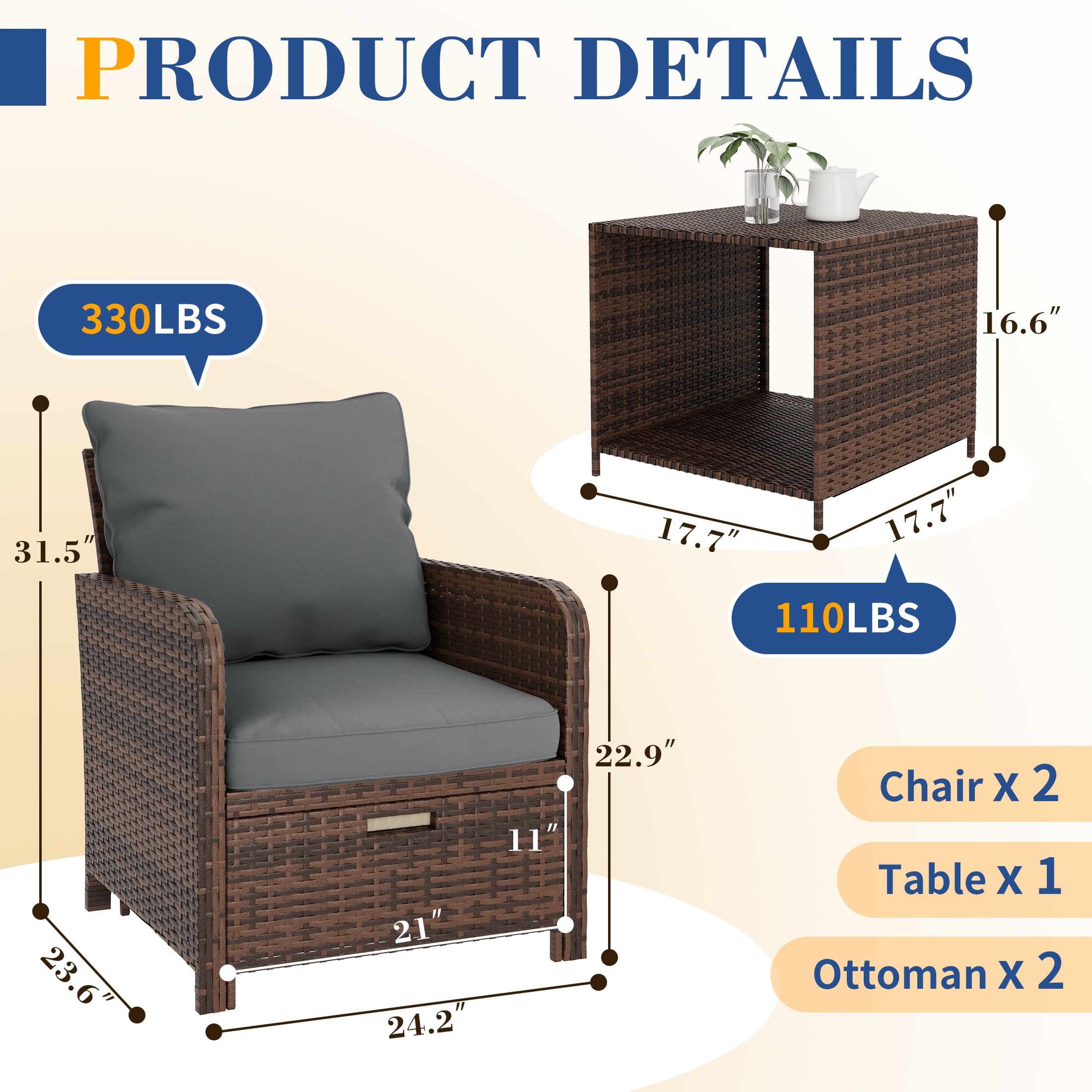 Poteban Balcony Furniture 5 Piece Patio Furniture Set, Outdoor Patio Chair with Ottoman for Front Porch Deck, Wicker Lounge Chair with Side Table, Grey