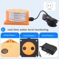 thumbnail image 3 of Tuya Smart Zigbee Ultrasonic Water Tank Level Monitor Sensor Real-Time Alerts App Control for IOS & Android US Plug, 3 of 8