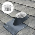 thumbnail image 5 of Stainless Steel Chimney Cap Outdoor Rain Protection for Chimneys and Stove Flues Silver 10 x 10 Inches, 5 of 5