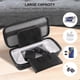 thumbnail image 4 of Carrying Case For Asus Rog Ally Gaming Handheld, Hard Eva Portable Travel Storage Bag, Rog Ally Accessories, 4 of 4