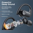 thumbnail image 3 of TREBLAB X3 Pro - Ganchos para los oídos ultra cómodos, sonido Pure-HD, graves potentes, batería de 145 H, auriculares Bluetooth resistentes al agua y al sudor, micrófonos para llamadas, auriculares in, 3 of 5