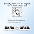 thumbnail image 4 of Filtre à Air de Réfrigérateur Frigidaire FRGPAAF2 PureAir AF-2, FRFC2323AS, FRFC232LAF, FRFC233LAF, FRFG2323AF, FRFN2823AS (2 Pack), 4 of 8