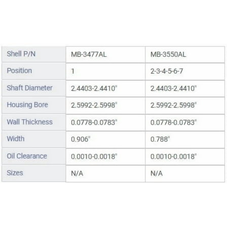 MAIN BRNG TOY 3.0L 2997 D