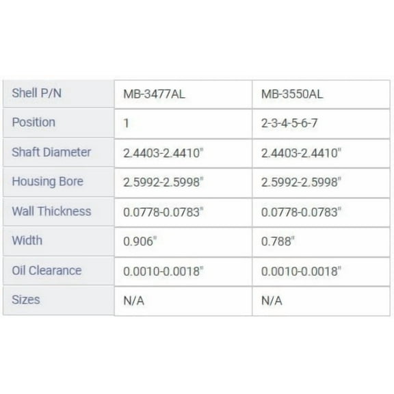 MAIN BRNG TOY 3.0L 2997 D
