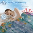 thumbnail image 3 of Green Botanical Cooling Blanket,Lightweight Summer Throw Blanket with Double Sided Cold Effect,Watercolor Spring Floral Oil Painting Elegant Picnic Blankets Bed Sheet for Hot Sleepers 30"x40", 3 of 8