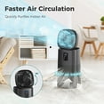 thumbnail image 5 of Kloudic Air Purifiers Fan for Home Large Room Up to 2500 Sq.Ft Smart WiFi Oscillating Air Circulator Cleaner with Pre-Washable Filter, Black, 5 of 9