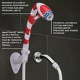 thumbnail image 4 of Oxygenics BodySpa RV Handheld Shower Head 2-Setting Red, White and Blue, 4 of 12