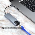 thumbnail image 4 of Tipo C HUB VGA VGA 5GBPS Adaptador de velocidad rápida 5-IN-1 Computadora USB 3.0 Splitter Convertidor de ratón Aluminio Alloy Desktop Suplementos AweSitey EL005708-00B, 4 of 7