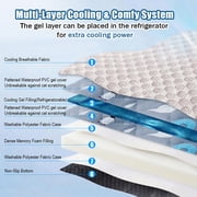 Petpals CoolNest Cat Cooling Mat, Anti-Slip, Chew-Resistant, Portable for Crate, Bed, Sofa, Car