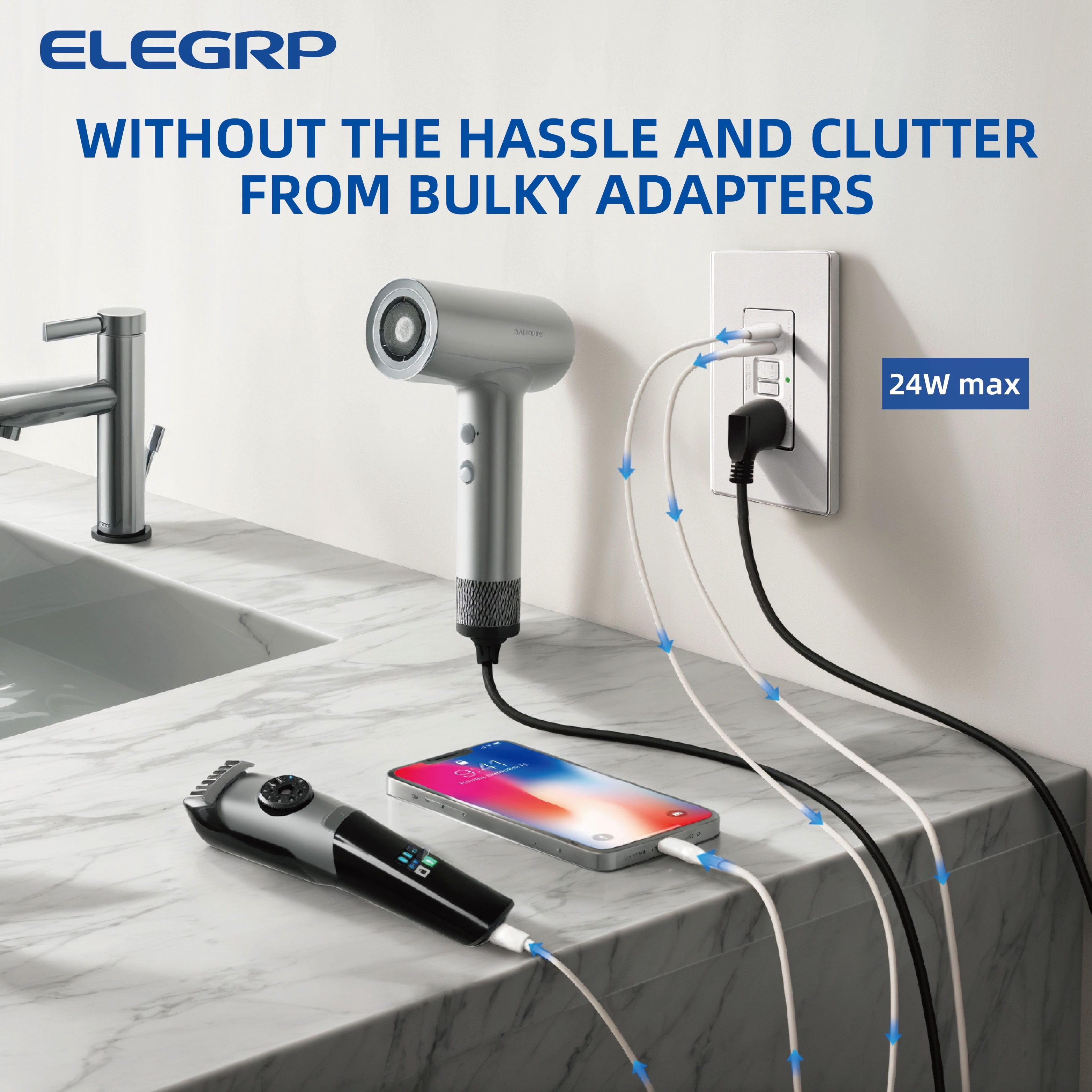 ELEGRP 15 Amp GFCI Outlet & 24W In-Wall USB Charger combo Receptacle Type A & Type C, Midsize Screwless Wall Plate included, UL & CUL Listed, White, 1 pack