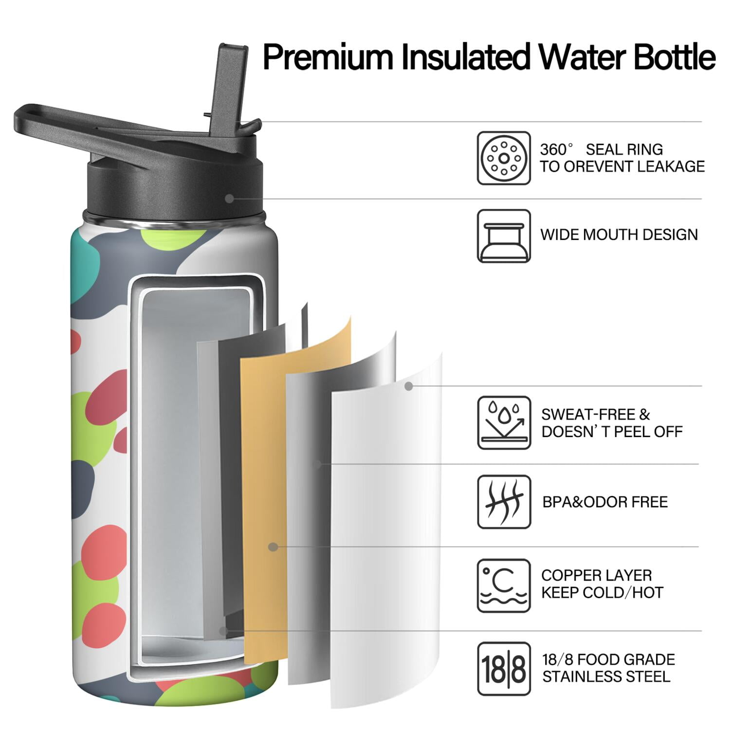 18oz Insulated Water Bottle with Straw & Cleaning Brush, Wide Mouth Stainless Steel Flask, Watercolor Splatter Painting Print