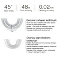 BONINGGG Children's Ushaped Toothbrush 360° Thorough Cleaning, And