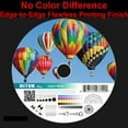 thumbnail image 2 of 100 Pack Ritek Pro (Professional Grade) CD-R 52X 700MB White Inkjet Hub Printable Blank Media Recordable Disc, 2 of 7
