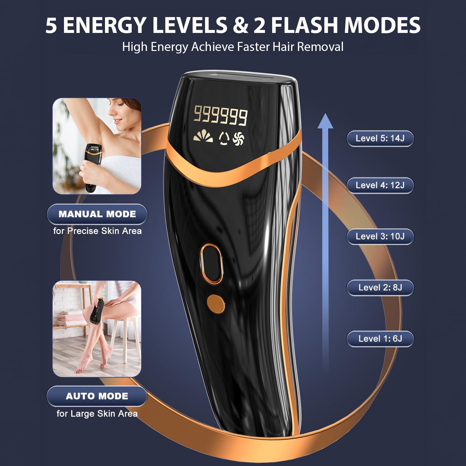 Laser Hair Removal For Women Permanent, Hair Removal Device At-Home 999999 Flashes IPL Hair Removal for Whole Body Use K