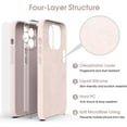 thumbnail image 6 of Liquid Silicone Case for iPhone 14 Pro, [True Liquid Silicone] [Anti Fingerprint] 4 Layer Phone Case Protective Cover, Full Coverage Around Camera & Built-in Microfiber, 6.1", Pink, 6 of 15