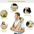 thumbnail image 4 of ISTAR Massager With Heat Deep Kneading Massage Pillow For Shoulder Neck & Back, 4 of 5