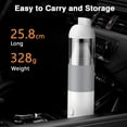 thumbnail image 4 of Asafbwe Cordless Handheld Vacuum Cleaner, 16Kpa Strong Suction Stick Vacuum Cleaner for Pet Hair, Hard Floors, 4 of 10
