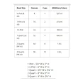 thumbnail image 2 of Heavy Duty Dog Dish Bulk Packs Mirror Finish Non Slip No Tip or Skid Wide Edge (64 Ounce - 25 Dishes), 2 of 9