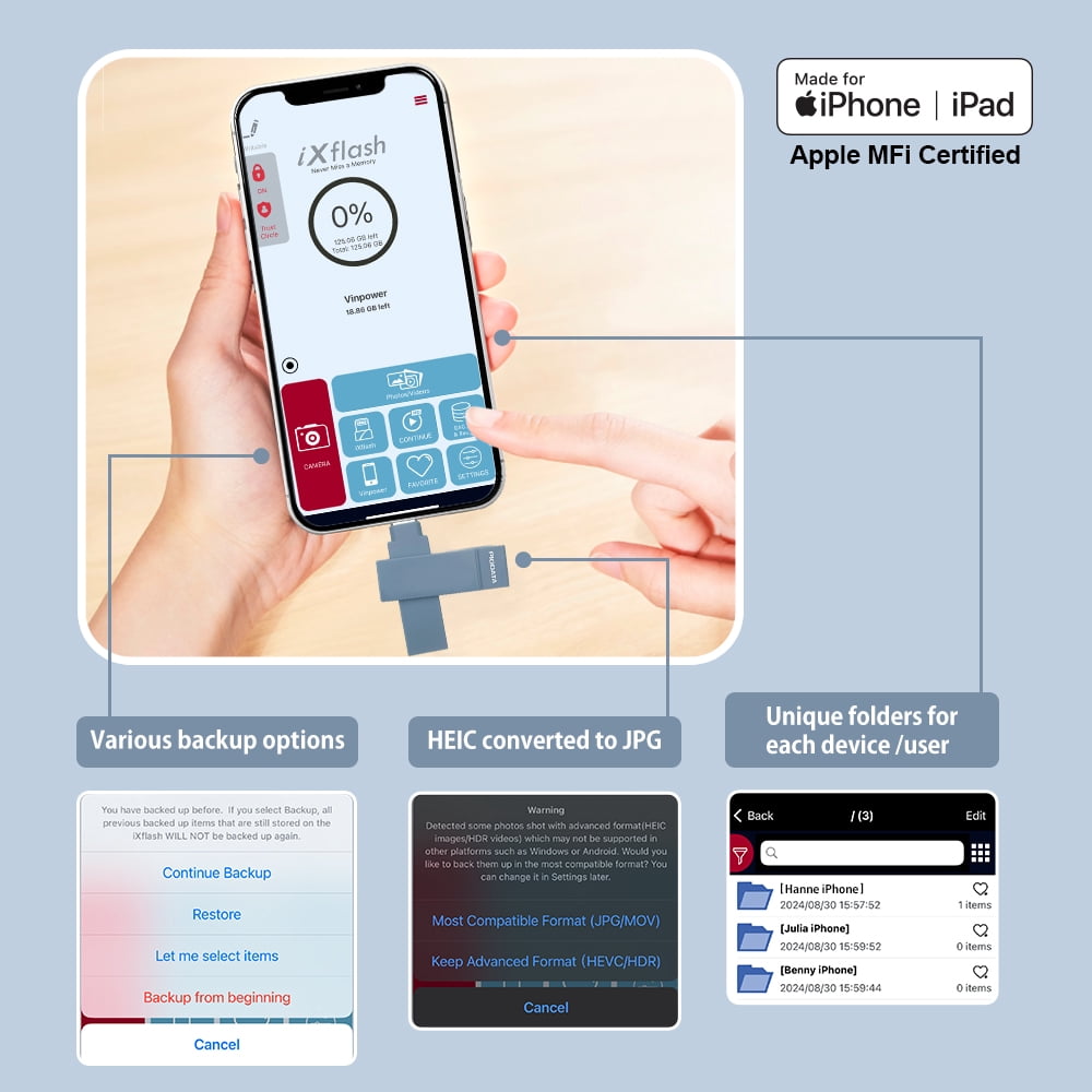 PioData iXflash 128GB Lightning & USB-A Flash Drive, Morandi Blue, Apple MFi Certified with iPhone, iPad & Computer Storage