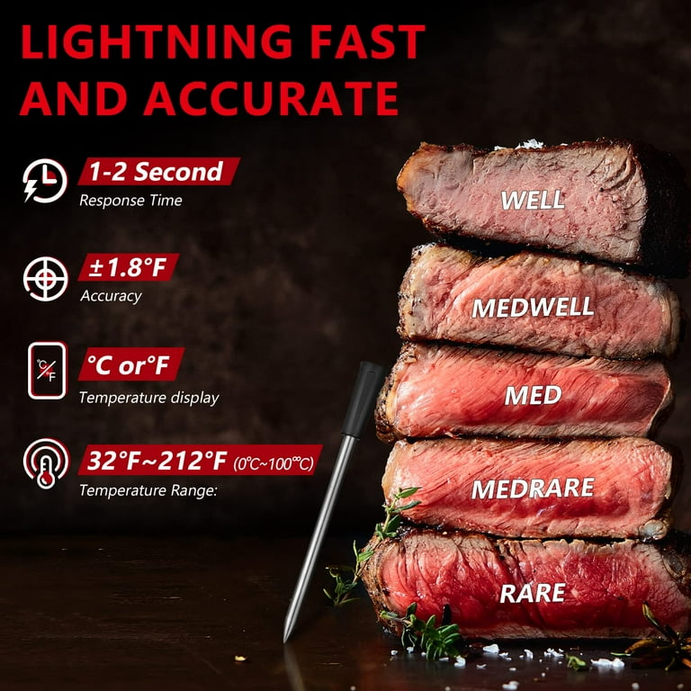 Sous Vide Steak Time Temp Chart