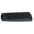 thumbnail image 3 of Reemplazo RMAMU009 AUDIO PARA EL HOGAR Control remoto de control remoto Control de Reemplazo Portátil para MHCEC609IP CMTCX4IP, 3 of 7