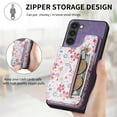 thumbnail image 5 of for Samsung Galaxy S24 FE Wallet Case with RFID Blocking Card Holder, Floral Pattern PU Leather Flip Kickstand Cover for Women Girls, Shockproof Zipper Purse Case for Samsung Galaxy S24 FE, Purple, 5 of 9