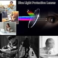 thumbnail image 4 of Lilcher Intellireaders for Men & Women – Progressive Multifocal Reading Glasses with Blue Light Blocking, HD Vision Pro Glasses for Computer, Reading, and Daily Use, 4 of 7