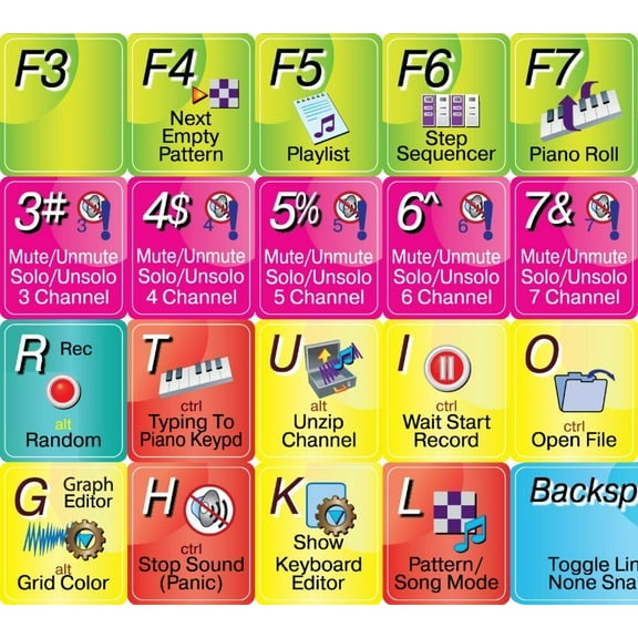FL StudioEditing Shortcuts Keyboard Stickers