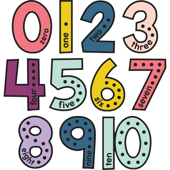 Teacher Created Resources Paper Oh Happy Day Jumbo Numbers Bulletin Board Set, 11 Pieces