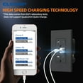 thumbnail image 4 of ELEGRP USB Outlet Receptacle, 21W 4.2A USB Electrical Outlet, USB C Wall Outlet, 20 Amp Duplex Tamper Resistant Outlet with Type A & Type C Ports, Wall Plate Included, UL Listed, Black, 4 of 8