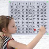 FRCOLOR 2 Sheets Numbers Educational Toys Kids Potty Chart Preschool ...