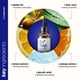 thumbnail image 5 of Sérum glicólico Serum artnaturals 30 ml con vitamina C y aloe, 5 of 7