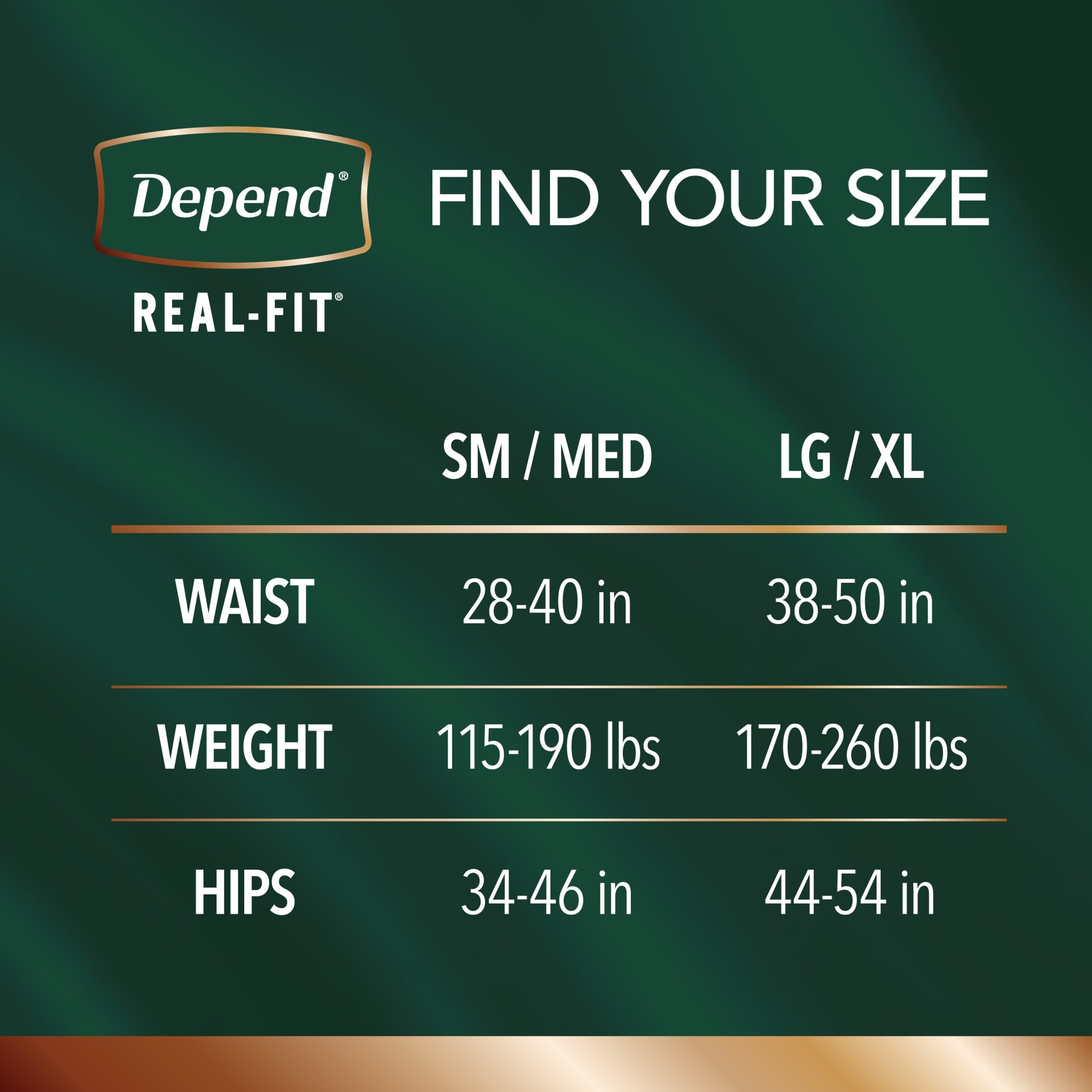 Depend Real Fit Men's Incontinence Underwear, Maximum Absorbency, S/M, Black, 56 Count - image 3 of 9