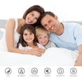 thumbnail image 6 of Utopia Bedding Premium Waterproof Bed Bug Mattress Cover, California King Zippered Mattress Protector, 14 Inches Deep, Dust Mite Proof 6-Sided Mattress Encasement for Bed, 6 of 7
