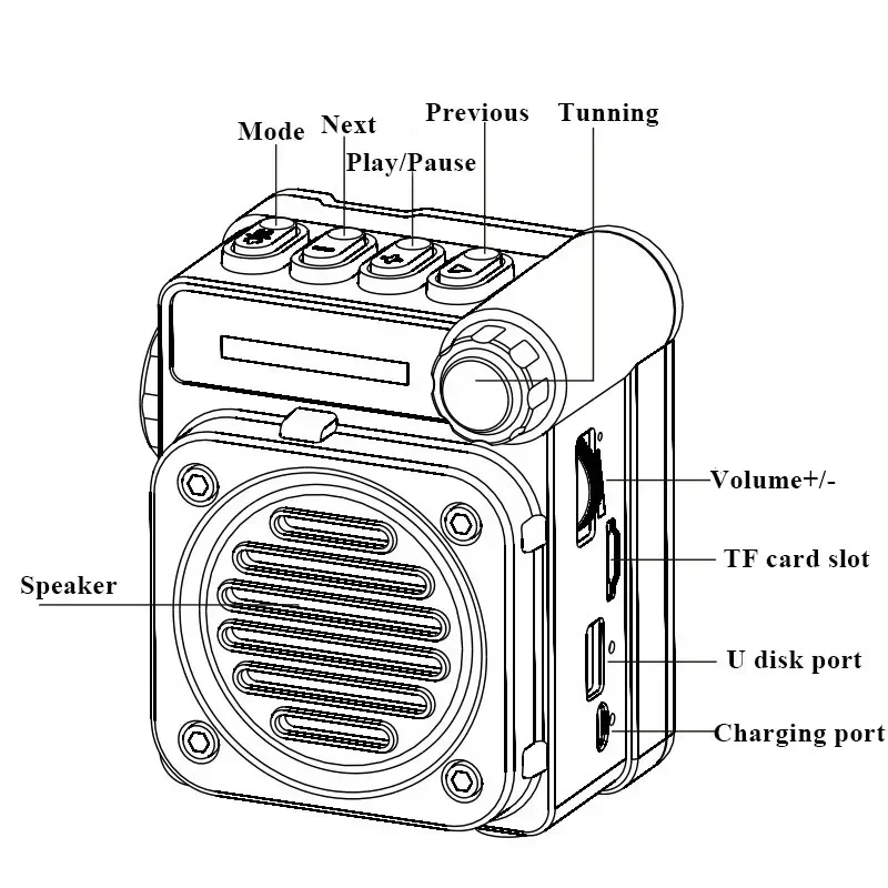 Imego Mini Portable Radio with Bluetooth 5.0 and LED Flashlight photo 7