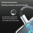 thumbnail image 6 of USB C to USB C Cable 3Pack [3Ft+6Ft+9Ft], 60W Extra Long Type C to Type C Fast Charging Cord Nylon Braided for iPhone 16 15 Pro Max, Samsung Galaxy S25 Ultra, Pixel and More, 6 of 7